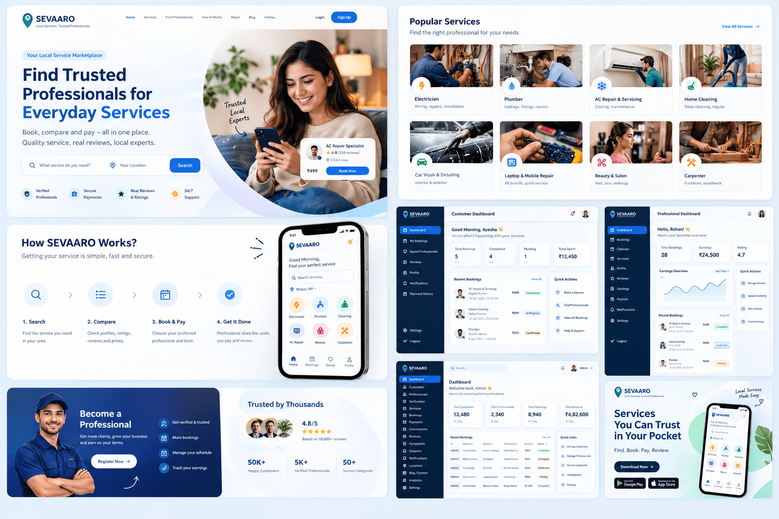 SEVAARO website project